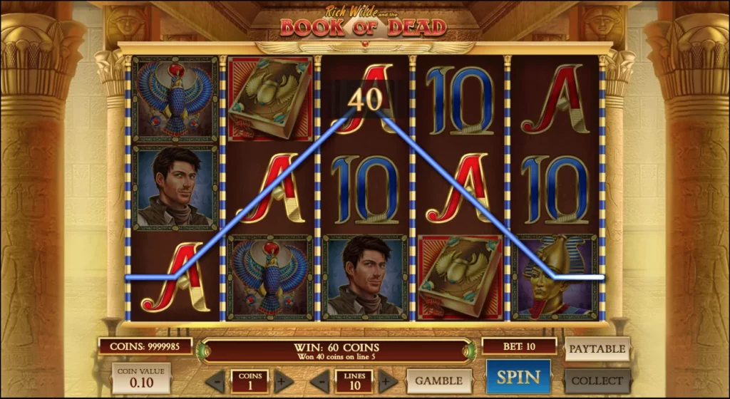 Book of Dead Slot Review – The Story Behind the Symbols