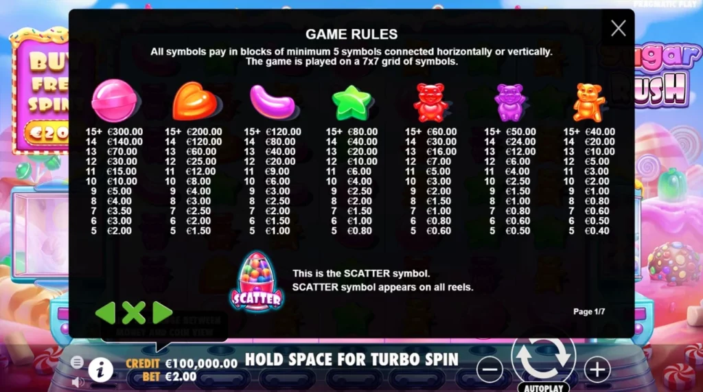 Sugar Rush Bonus Features – Boost Your Wins with Free Spins and Multipliers