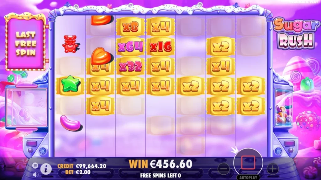 Play Sugar Rush Game on Mobile – Anytime, Anywhere in India