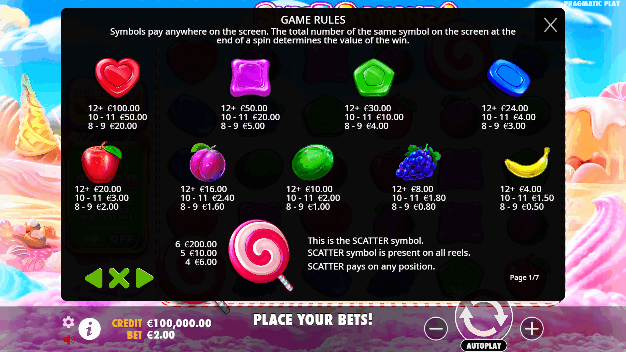 Sweet Bonanza Slot Features – Explore the Exciting Bonus Rounds
