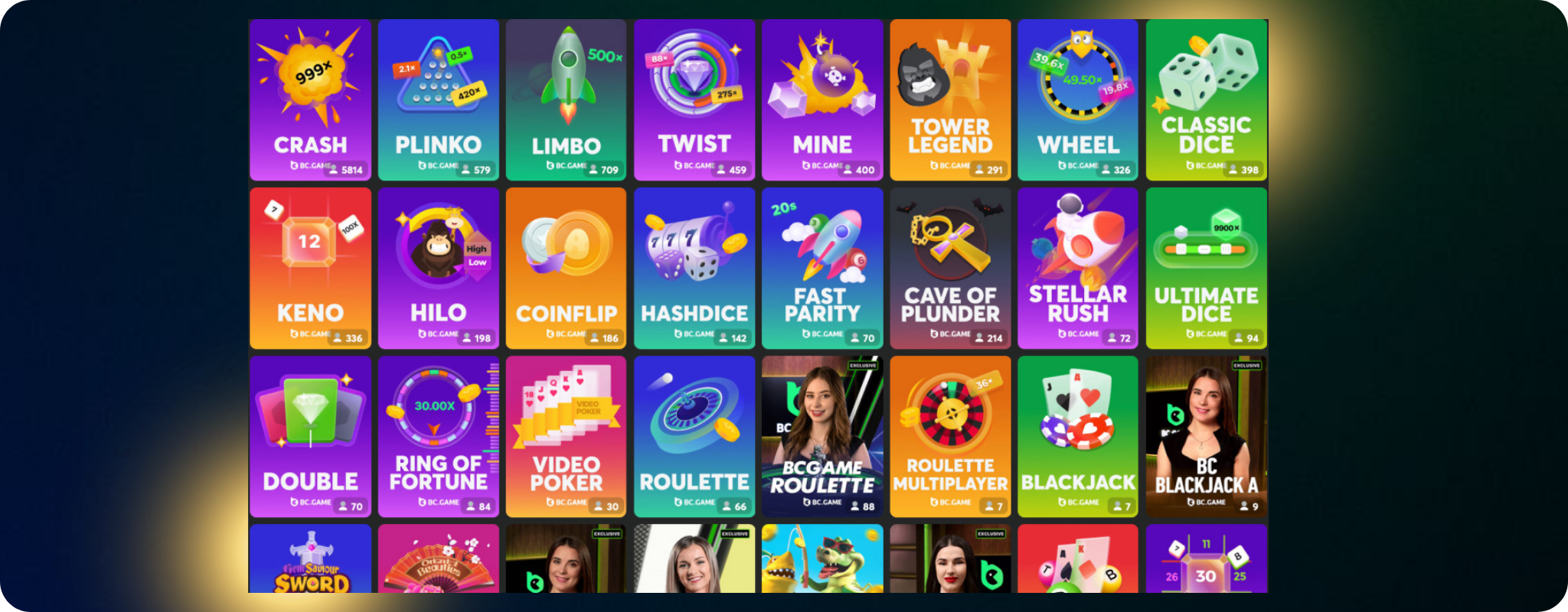 Advantages of the BC.Game Weekly Bonus